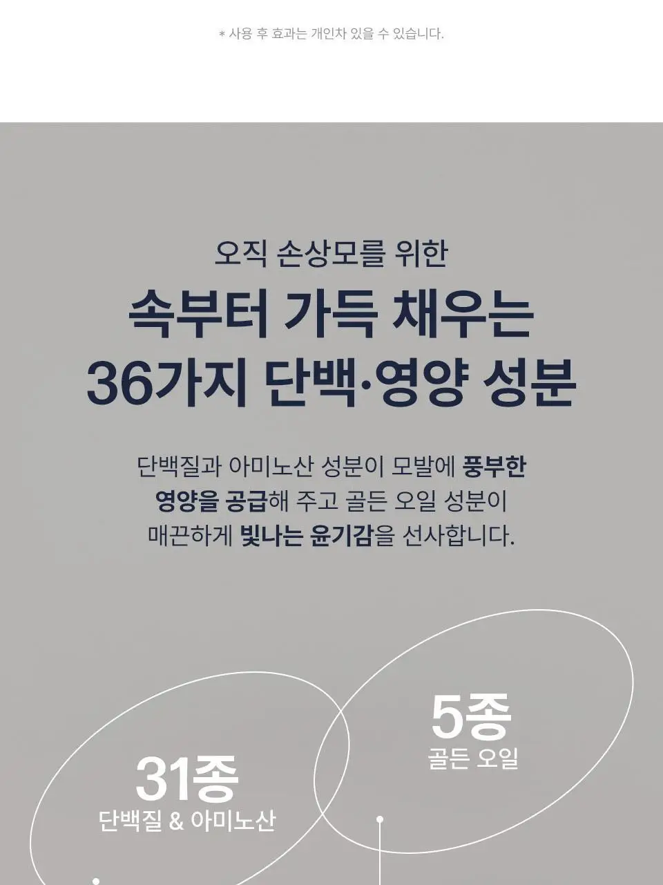 [단독기획/증정] 어노브 딥 데미지 리페어 헤어 마스크 (헤어 트리트먼트) 텐더블룸 207ml+100ml 상세페이지 20